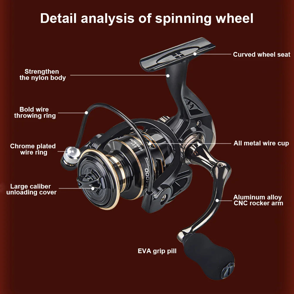 All Metal Casting Reel 5.2/1 Gear Ratio Spinning Fishing Reel All Purpose Fishing Spinning Reel for Sea Fishing Carp Fishing