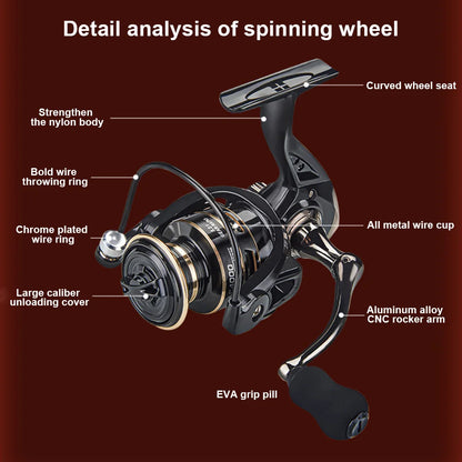 All Metal Casting Reel 5.2/1 Gear Ratio Spinning Fishing Reel All Purpose Fishing Spinning Reel for Sea Fishing Carp Fishing